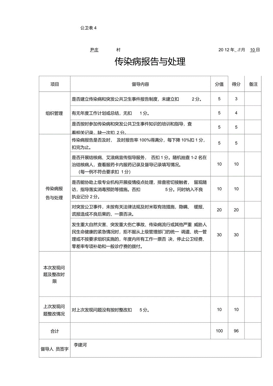 第一季度督导记录_第4页