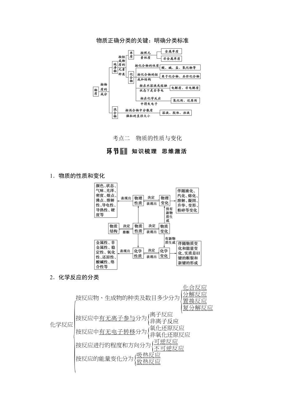 【新教材】高考化学总复习：第二章化学物质及其变化精讲精练【含答案】_第5页