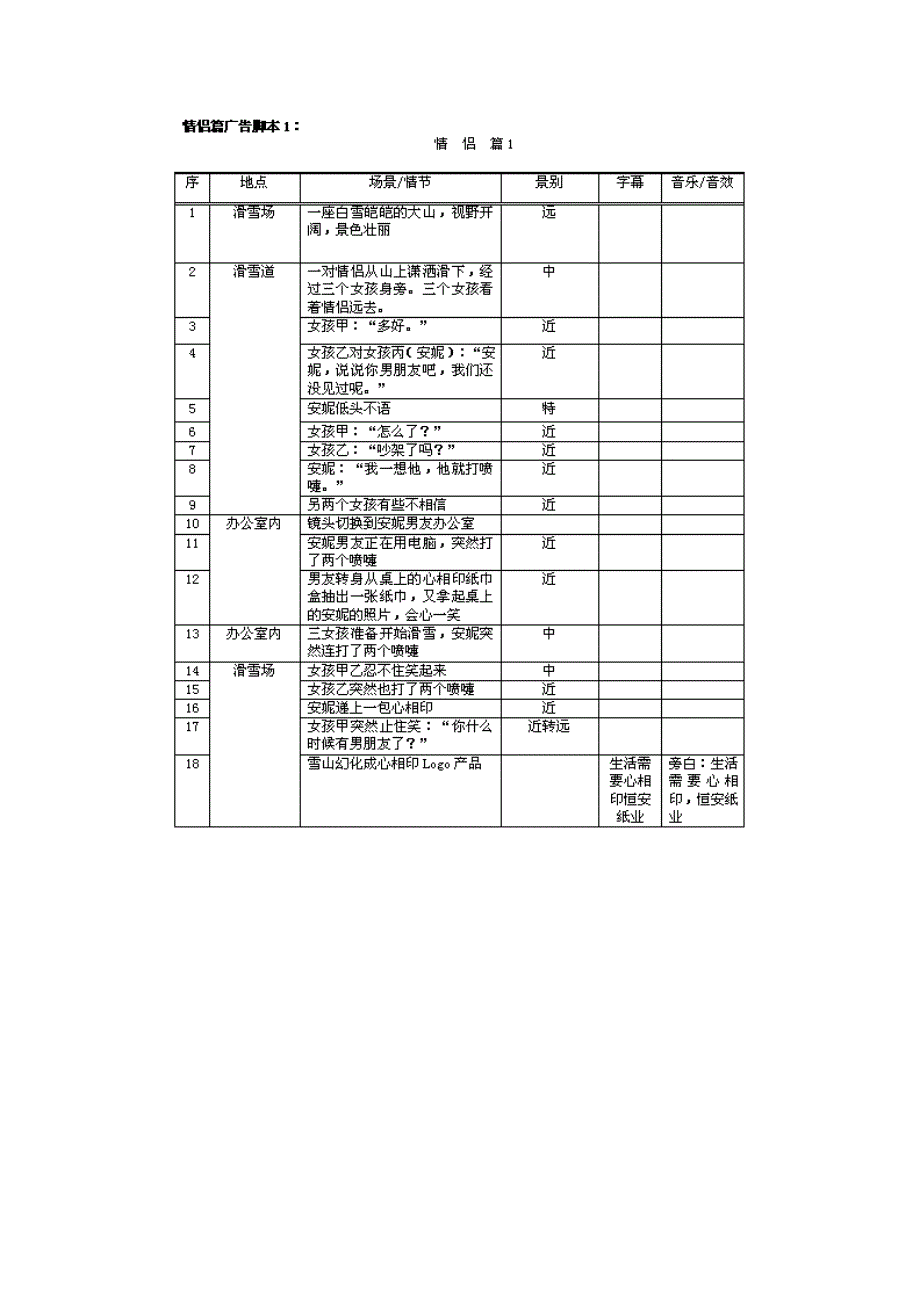 “心相印”纸巾的上市策划.doc_第5页