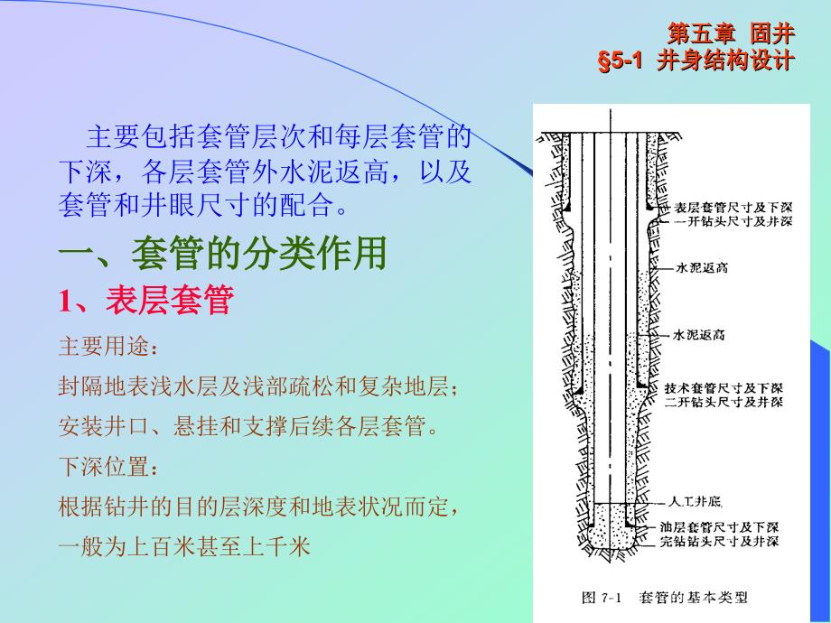 井身结构设计_第3页