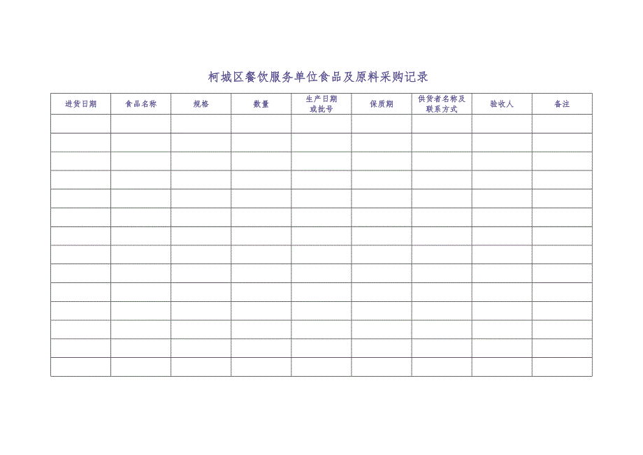 07-餐饮机构12本台账（天选打工人）.docx_第3页