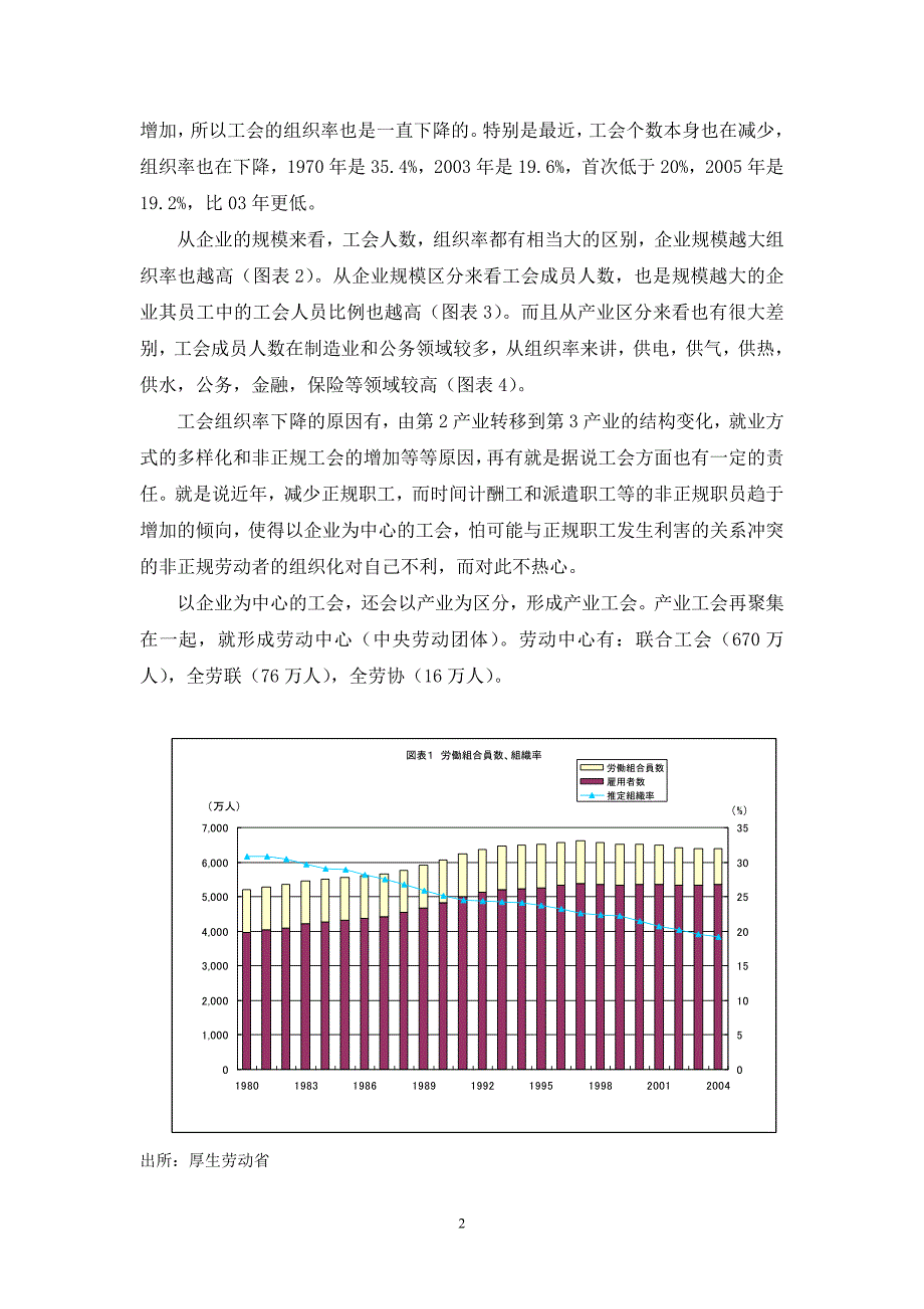 最近日本劳资关系的动向.doc_第2页