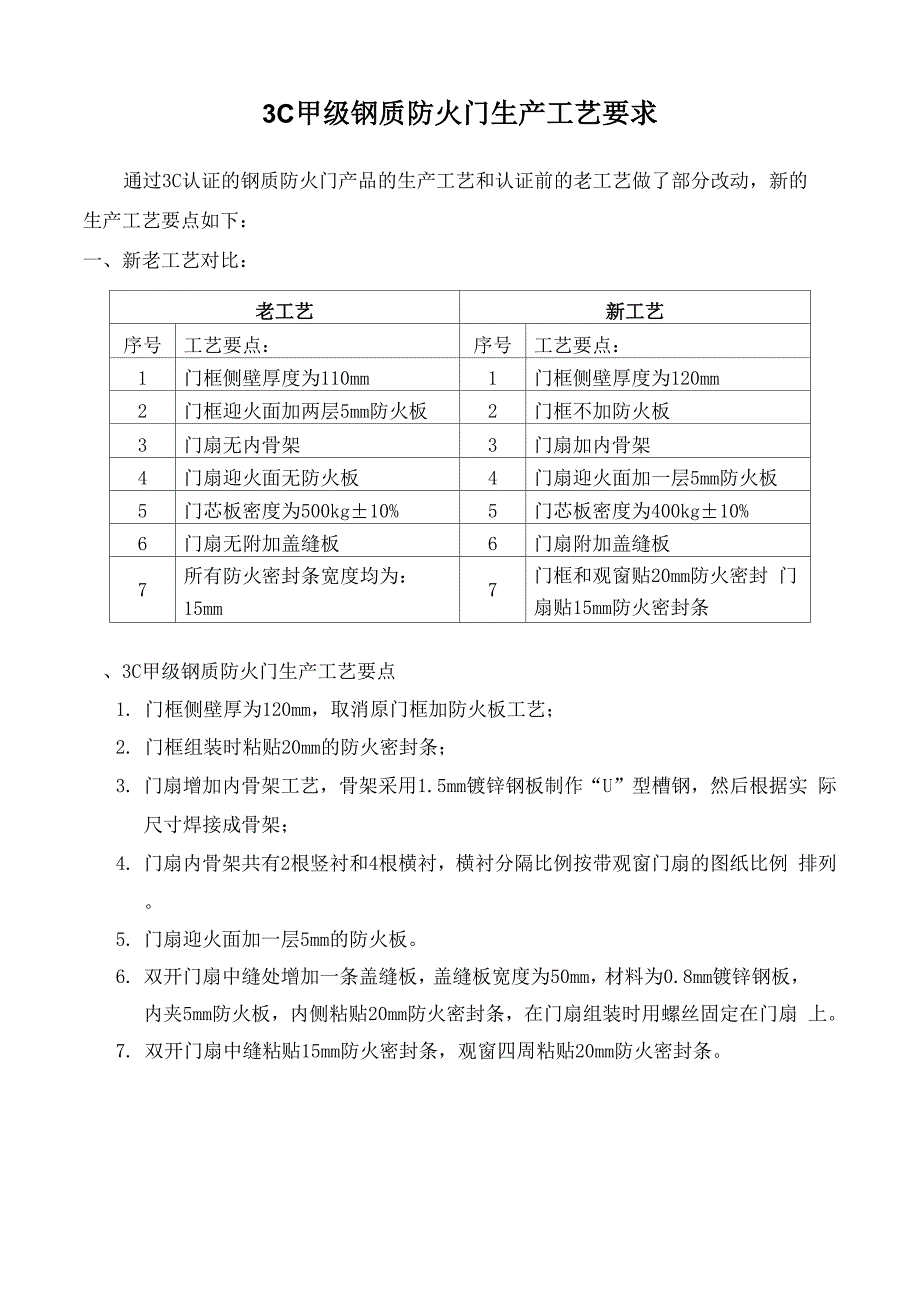 3C甲级钢质防火门生产工艺要求_第1页