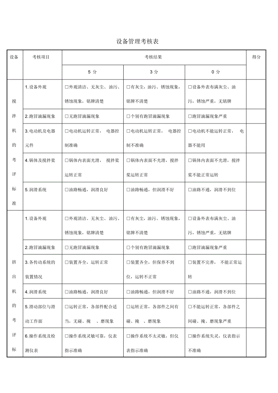 设备管理考核表(三)-_第1页