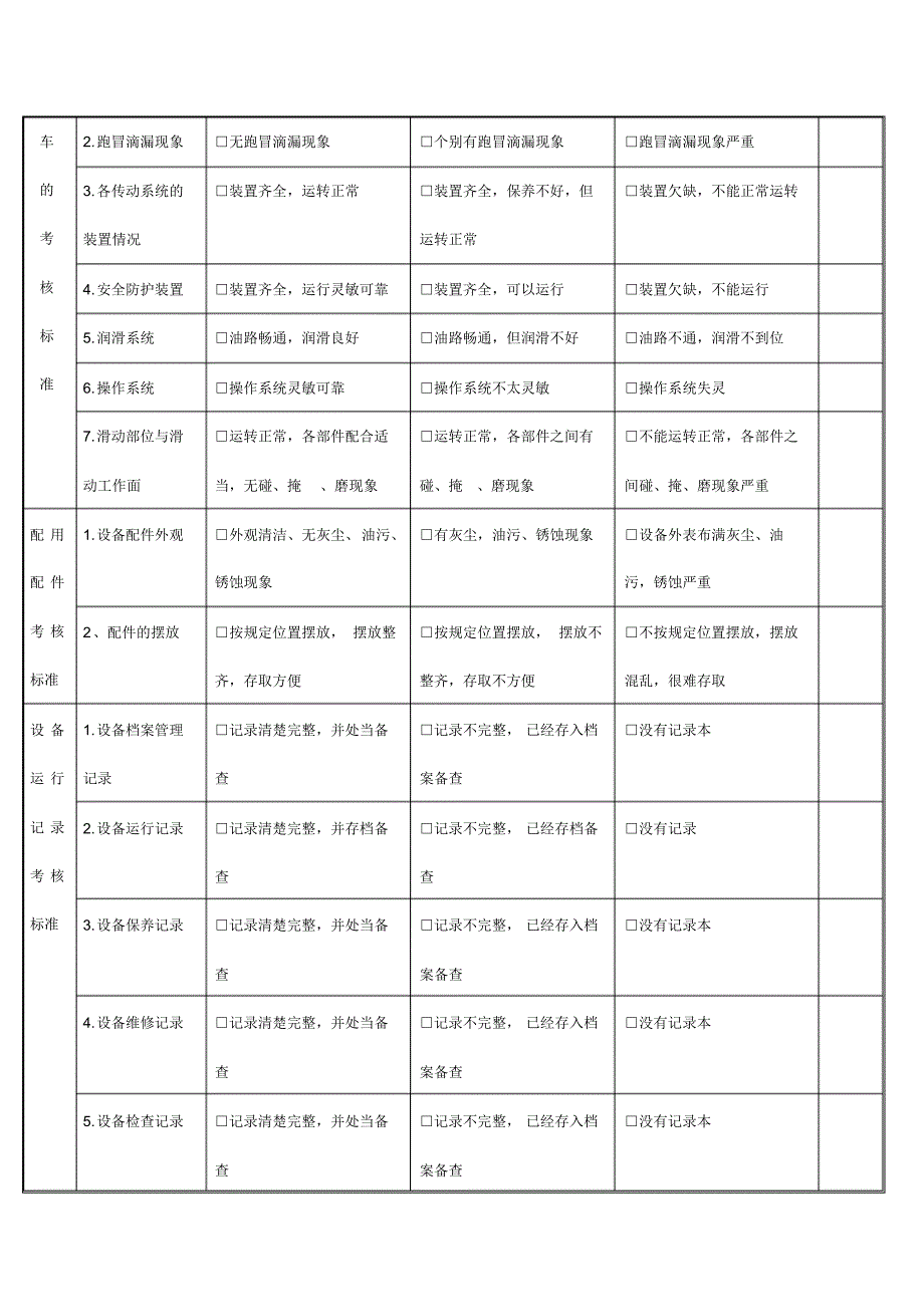 设备管理考核表(三)-_第4页