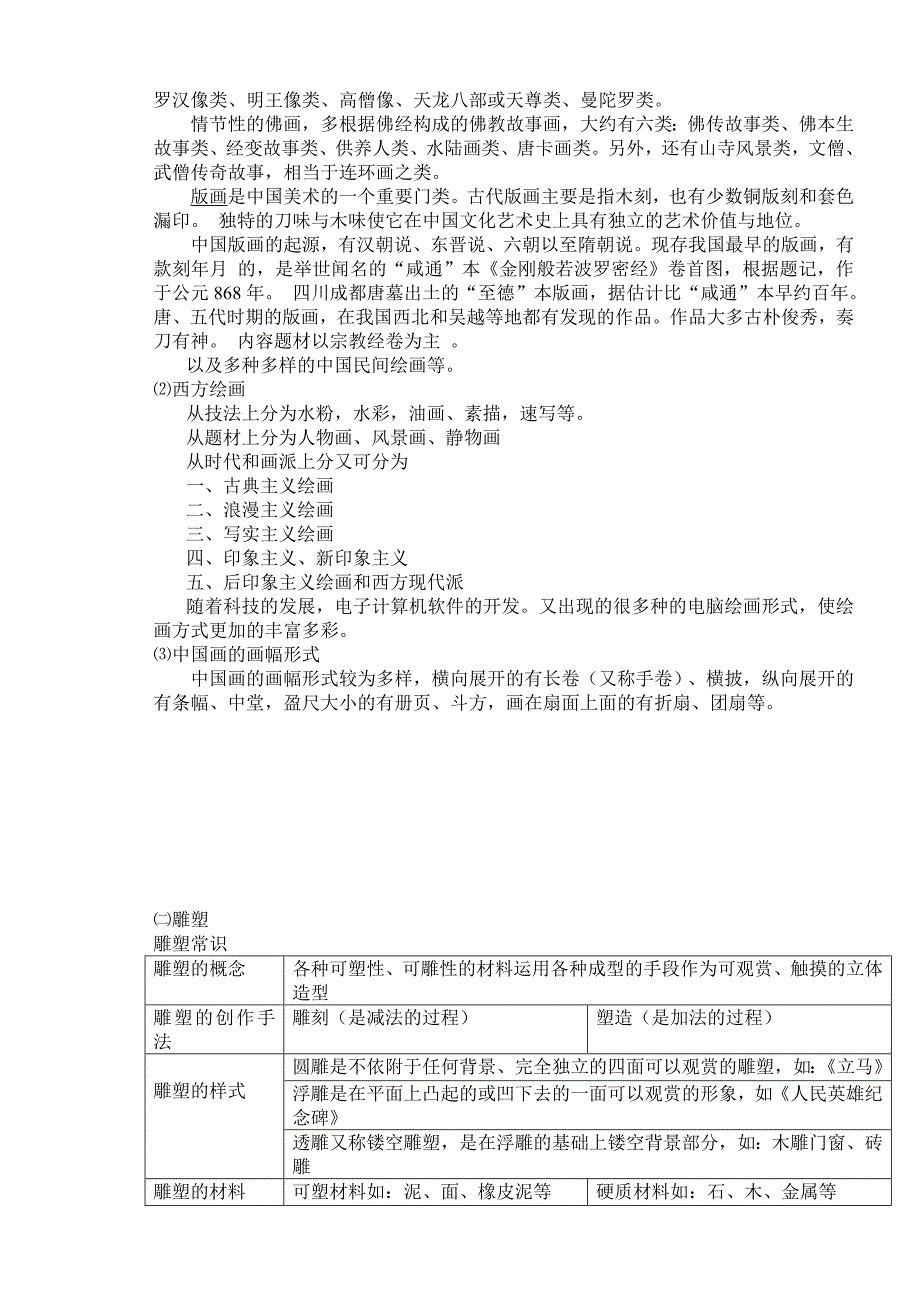 美术复习一中西美术的横向比较美术组薛巧英美术作品的特征一_第2页