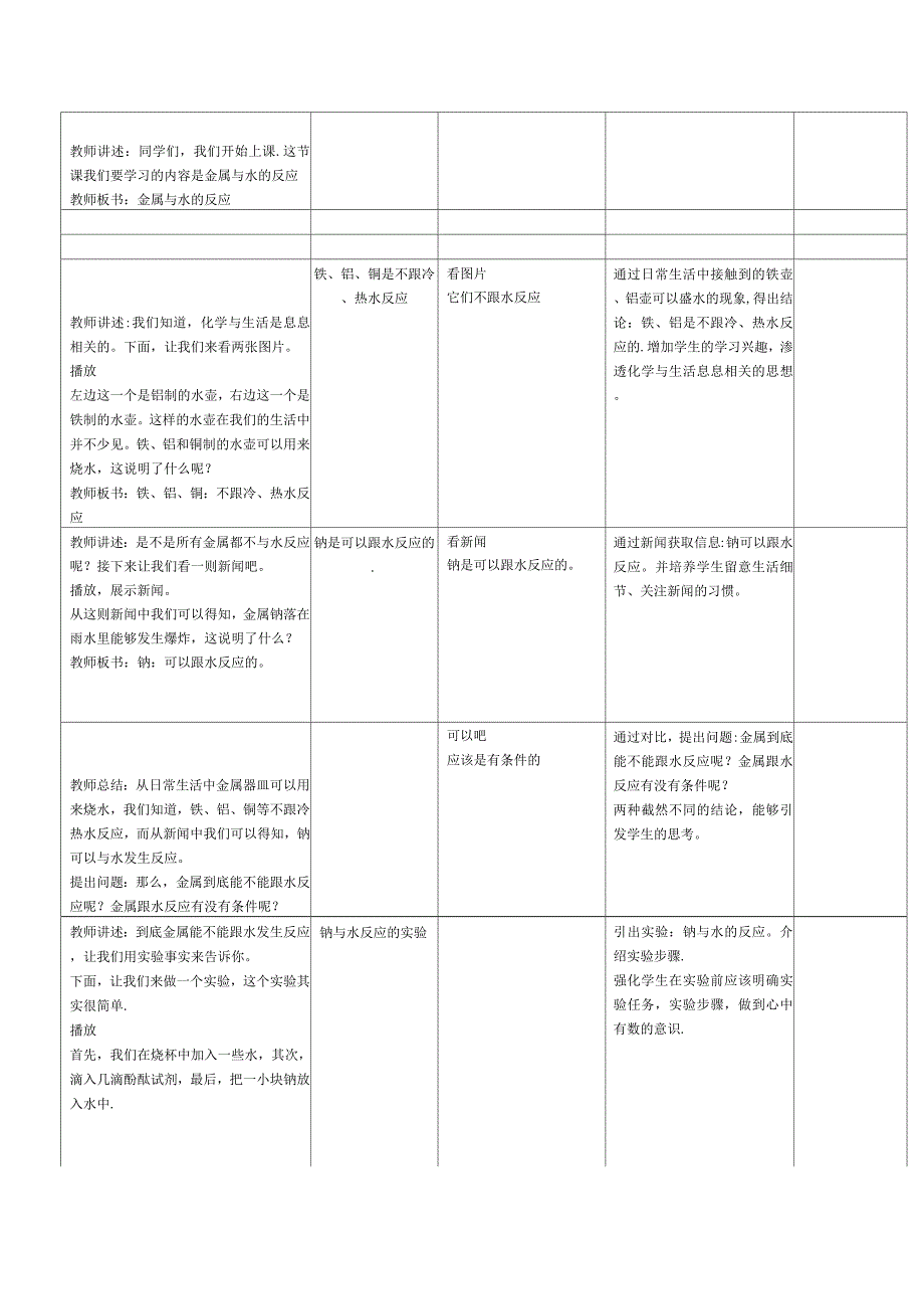 金属钠与水的反应教学设计人教版(精品教案)_第3页