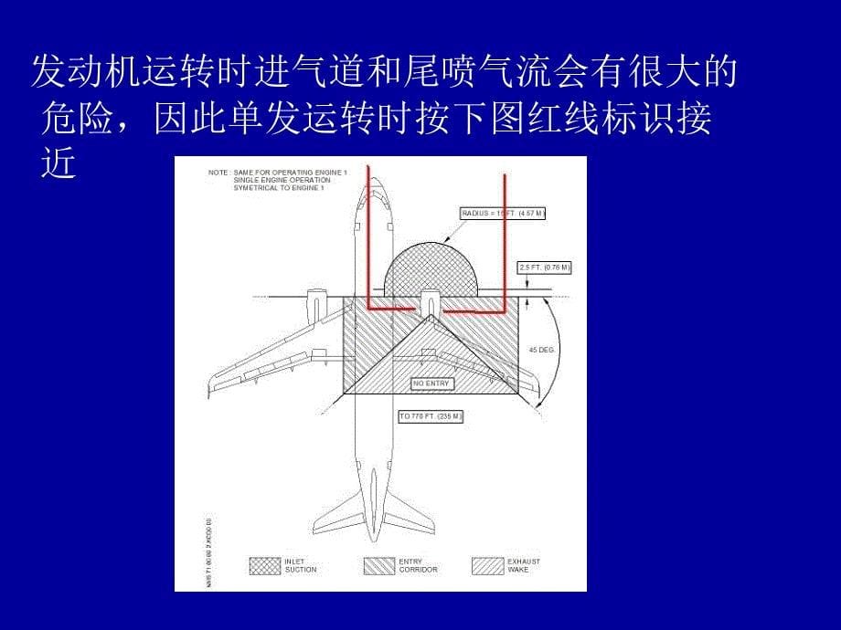 飞机危险接近区域的识别以及接近的注意事项_第5页