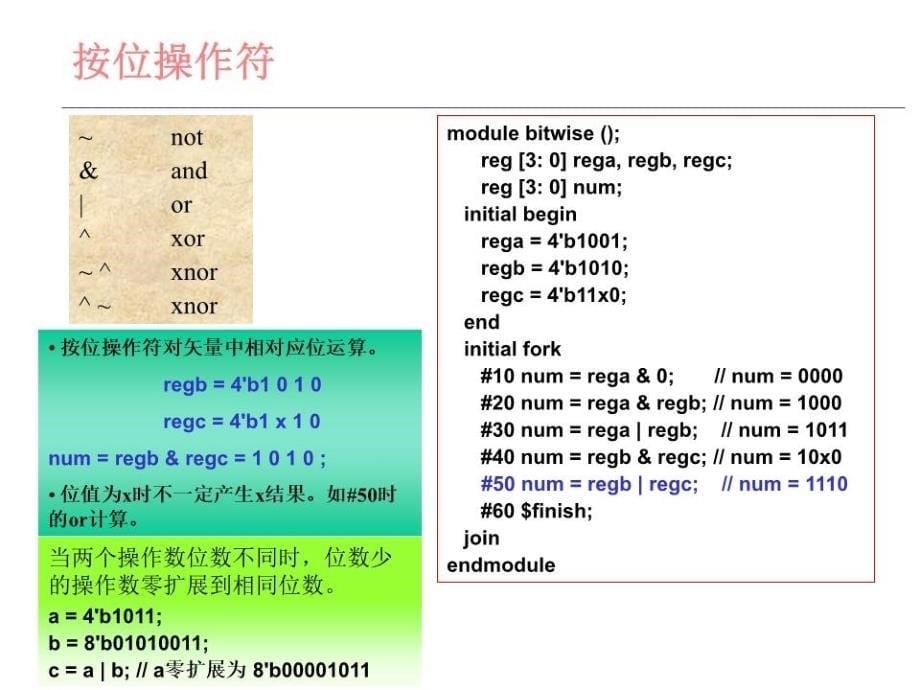 Verilog语法简易手册.ppt_第5页