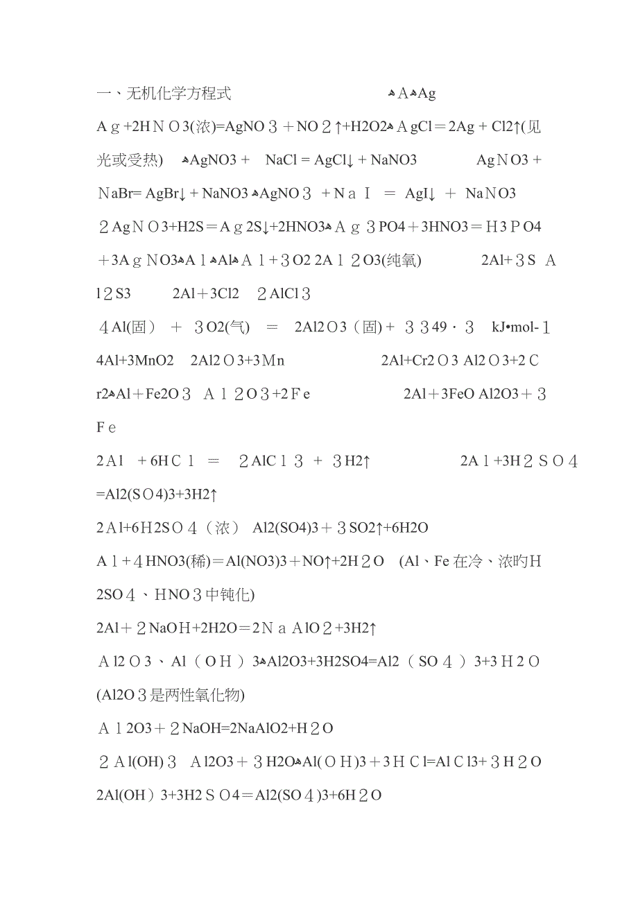 最全无机化学方程式_第1页