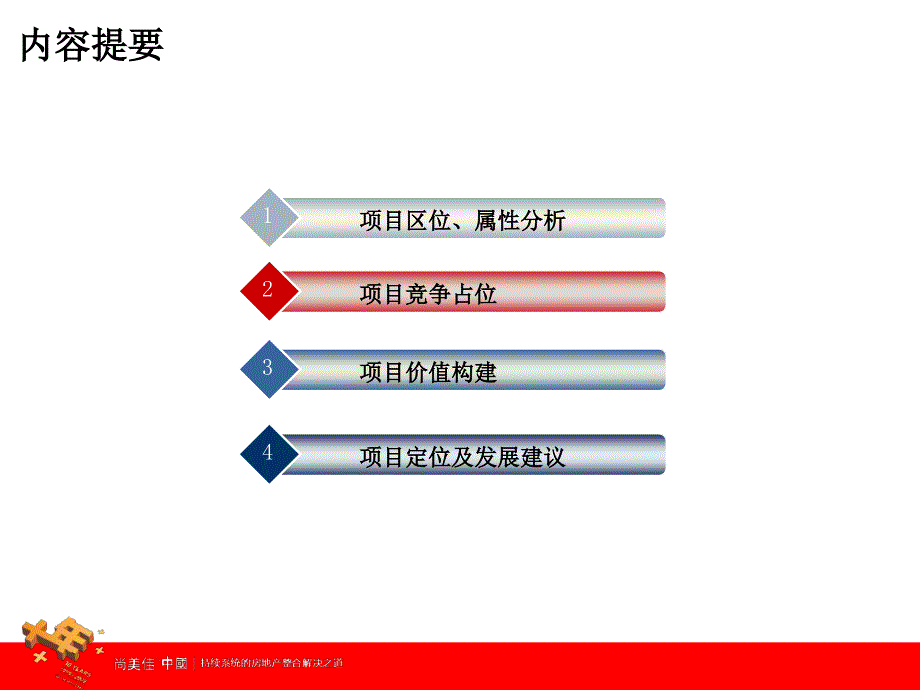 宝安西乡盐田街项目前期定位报告_第3页