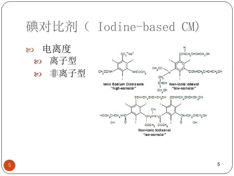 （精选课件）碘对比剂肾病指南及中国专家共识_第5页