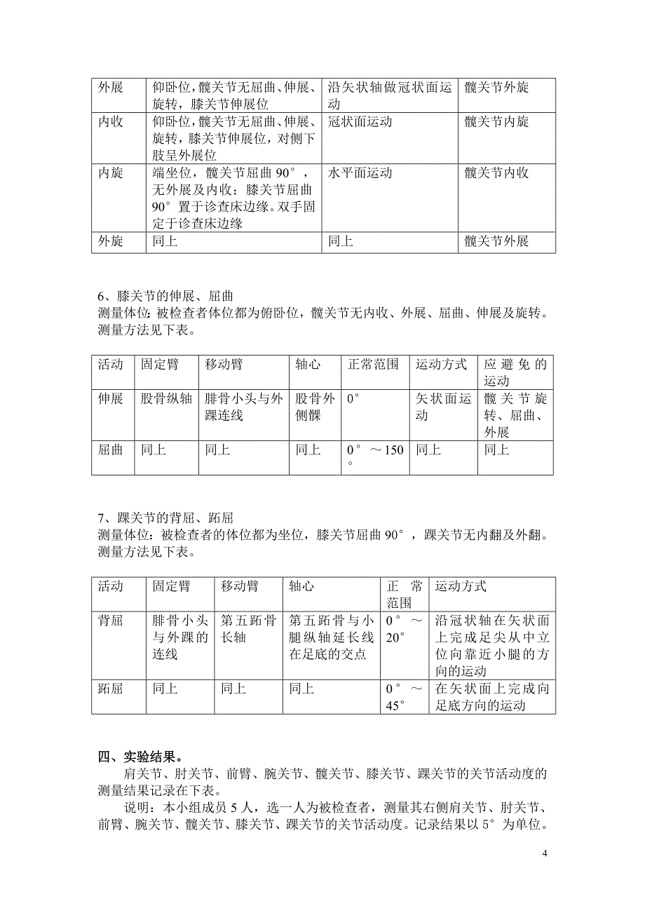 关节活动度测量.doc_第4页