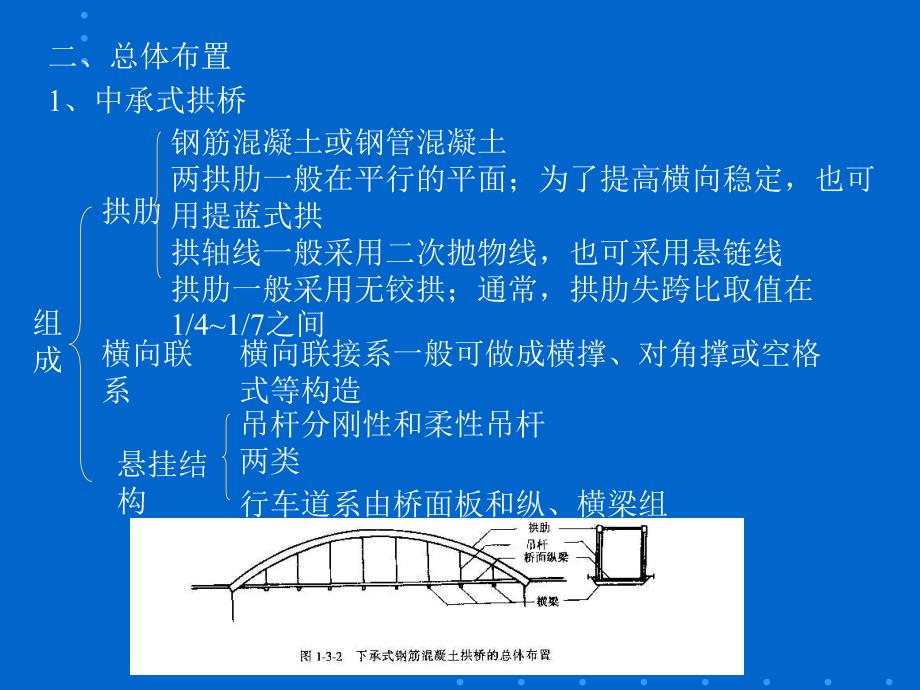 最新3第3章中下承式钢筋混凝土拱桥_第3页