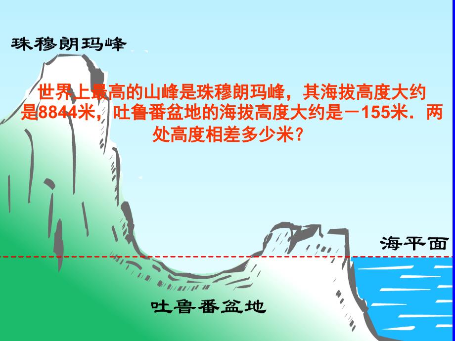 有理数的减法.ppt_第3页