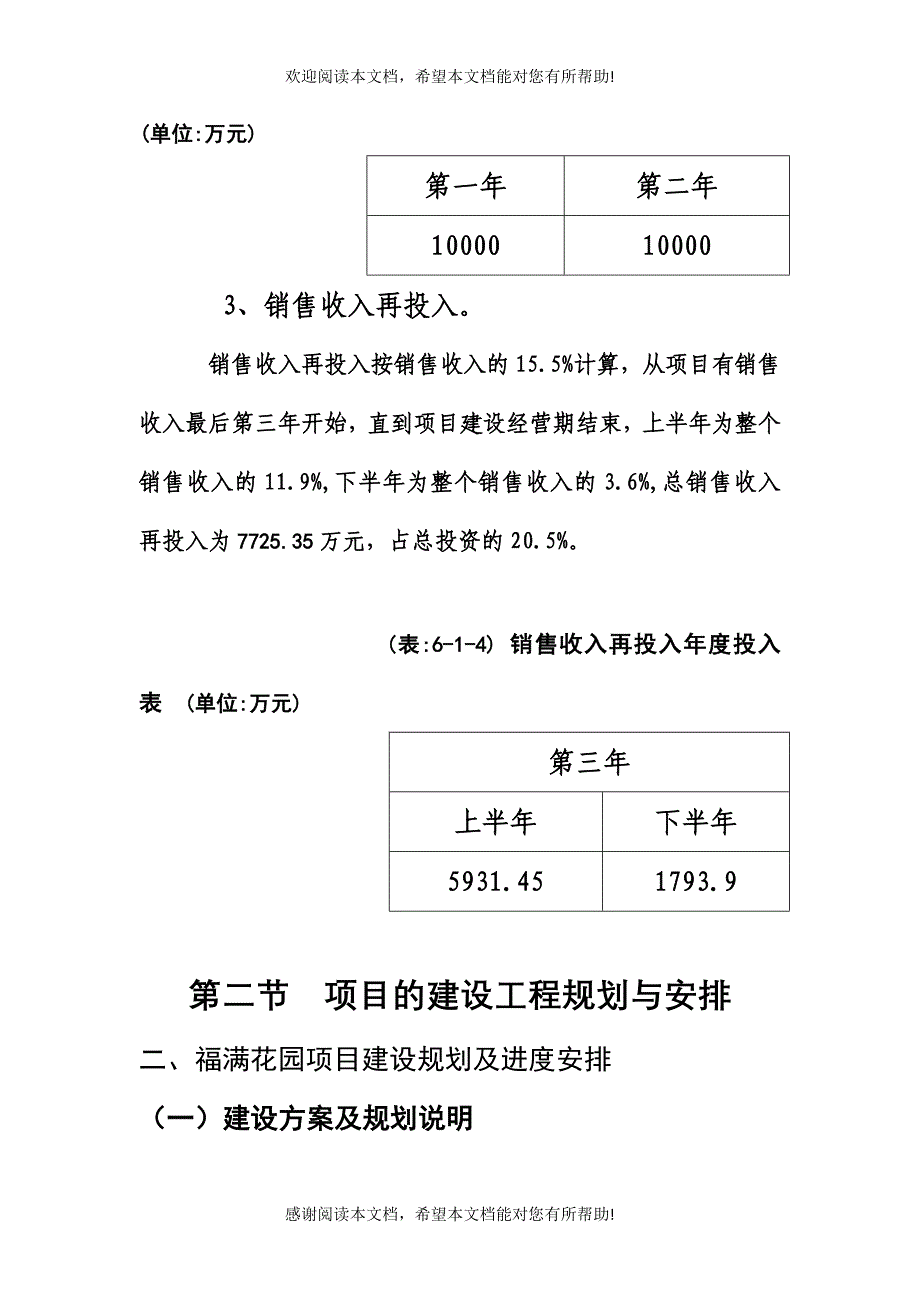 福满花园项目投资估算及资金筹措计划_第4页