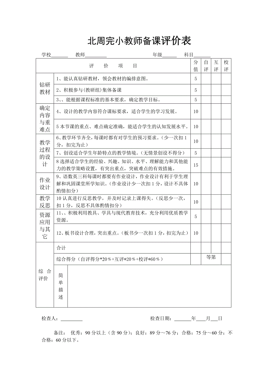 小学教师备课评价表(精品)_第1页