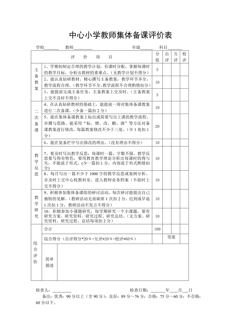 小学教师备课评价表(精品)_第2页