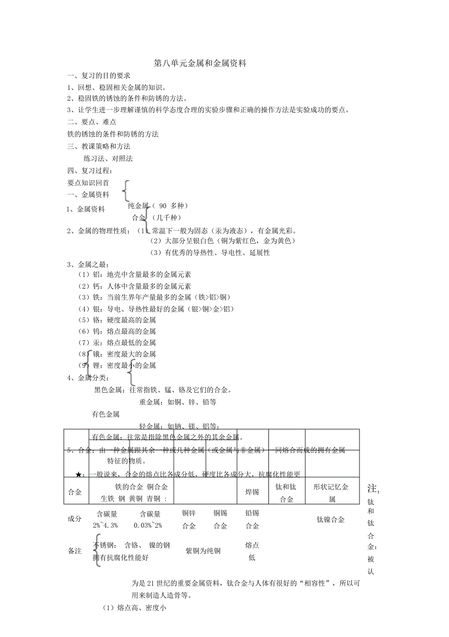 人教九年级化学下册第八单元总结复习复习教案.doc_第1页