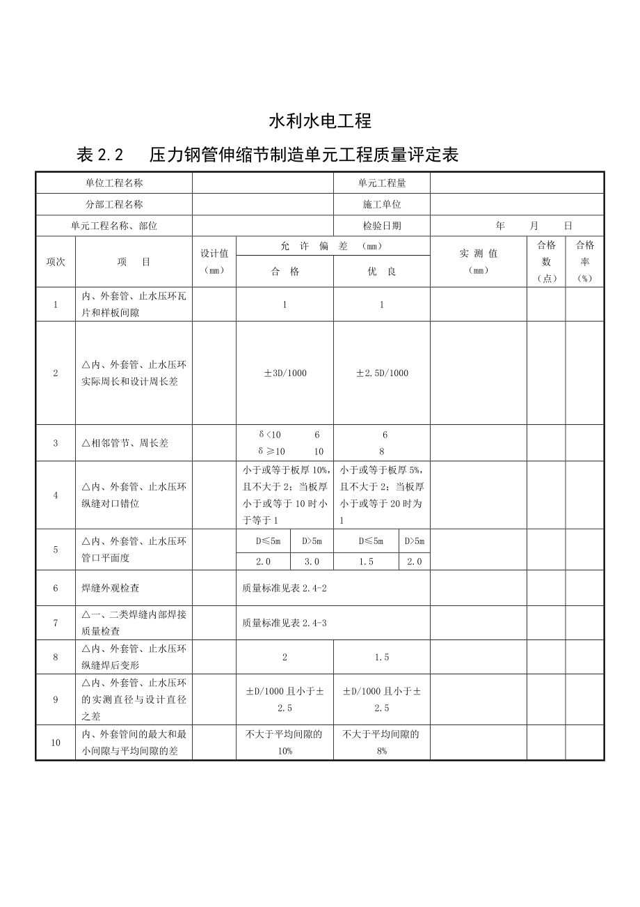 第三部分金属结构及启闭机安装工程单元工程质量评定表_第4页