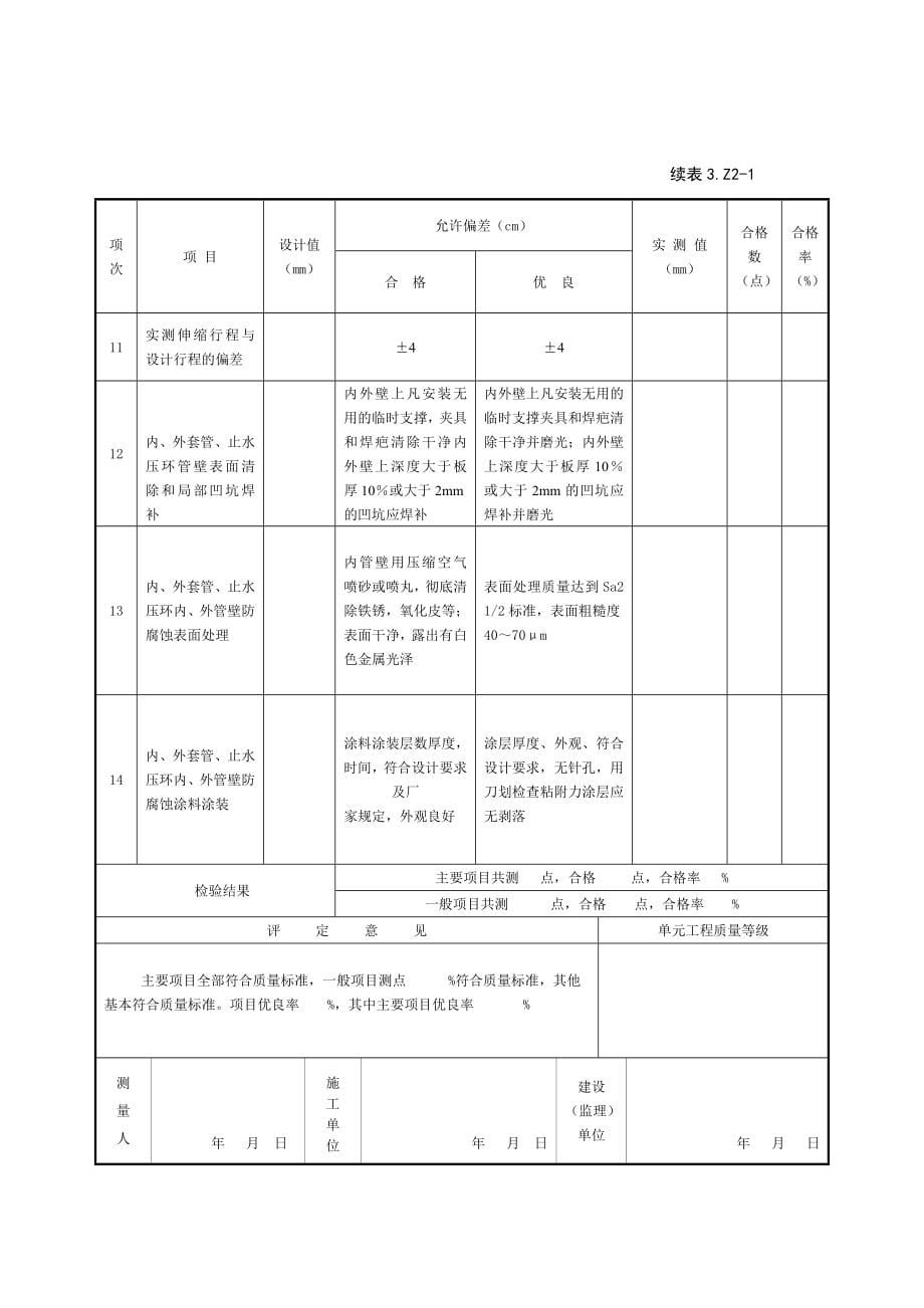 第三部分金属结构及启闭机安装工程单元工程质量评定表_第5页