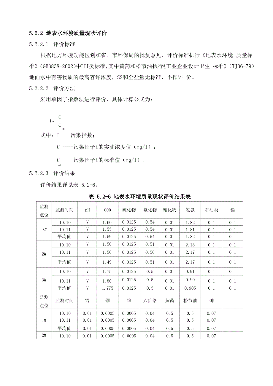 第5章 地表水环境现状及影响评价_第2页