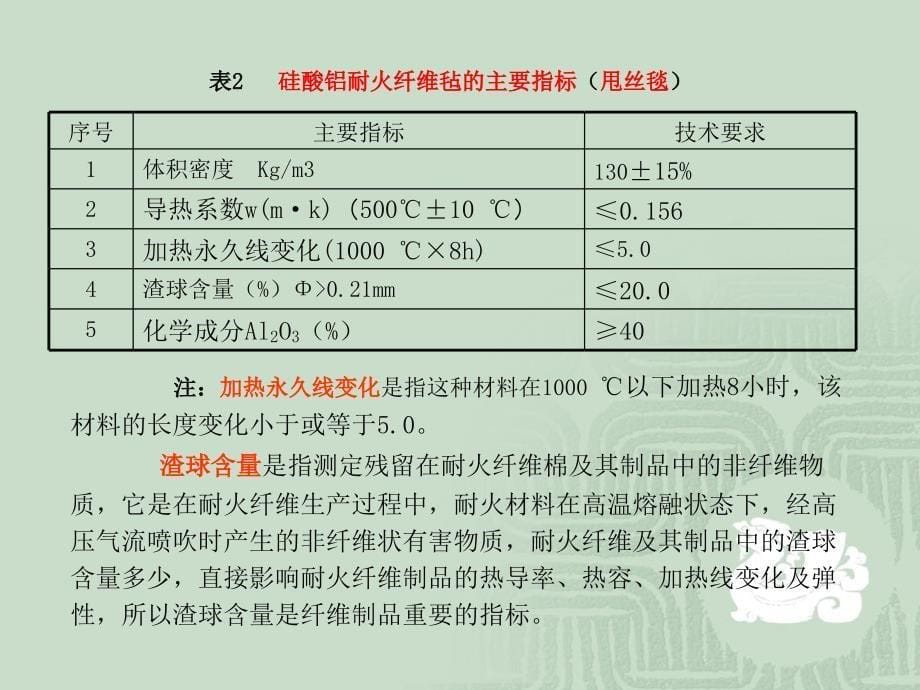 炼油化工设备管道保温规范解读PPT_第5页