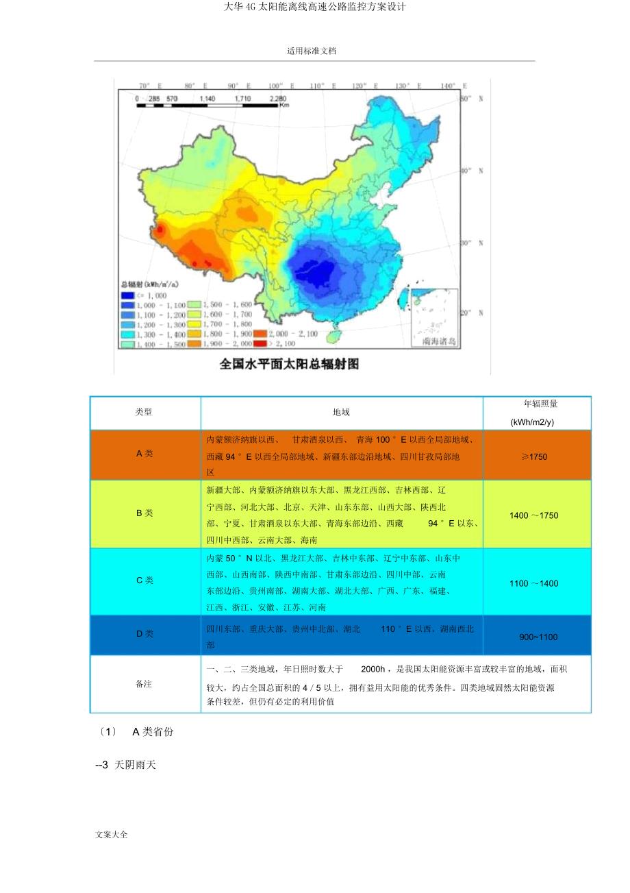 大华4G太阳能离线高速公路监控方案设计.docx_第3页