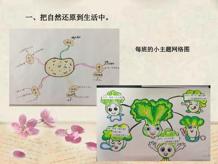 冬日暖阳水果蔬菜变身记_第2页