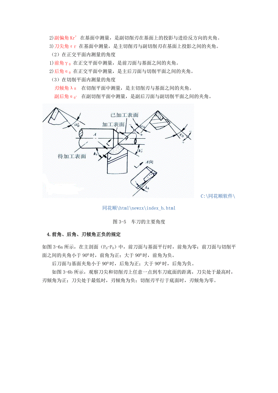 3.刀具的基何参数_第3页