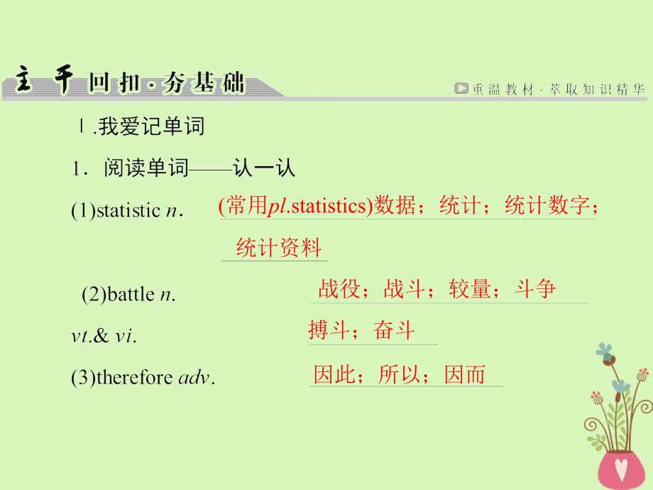 2018版高考英语大一轮复习 第1部分 模块复习方略 Unit 2 Working the land课件 新人教版必修4_第2页