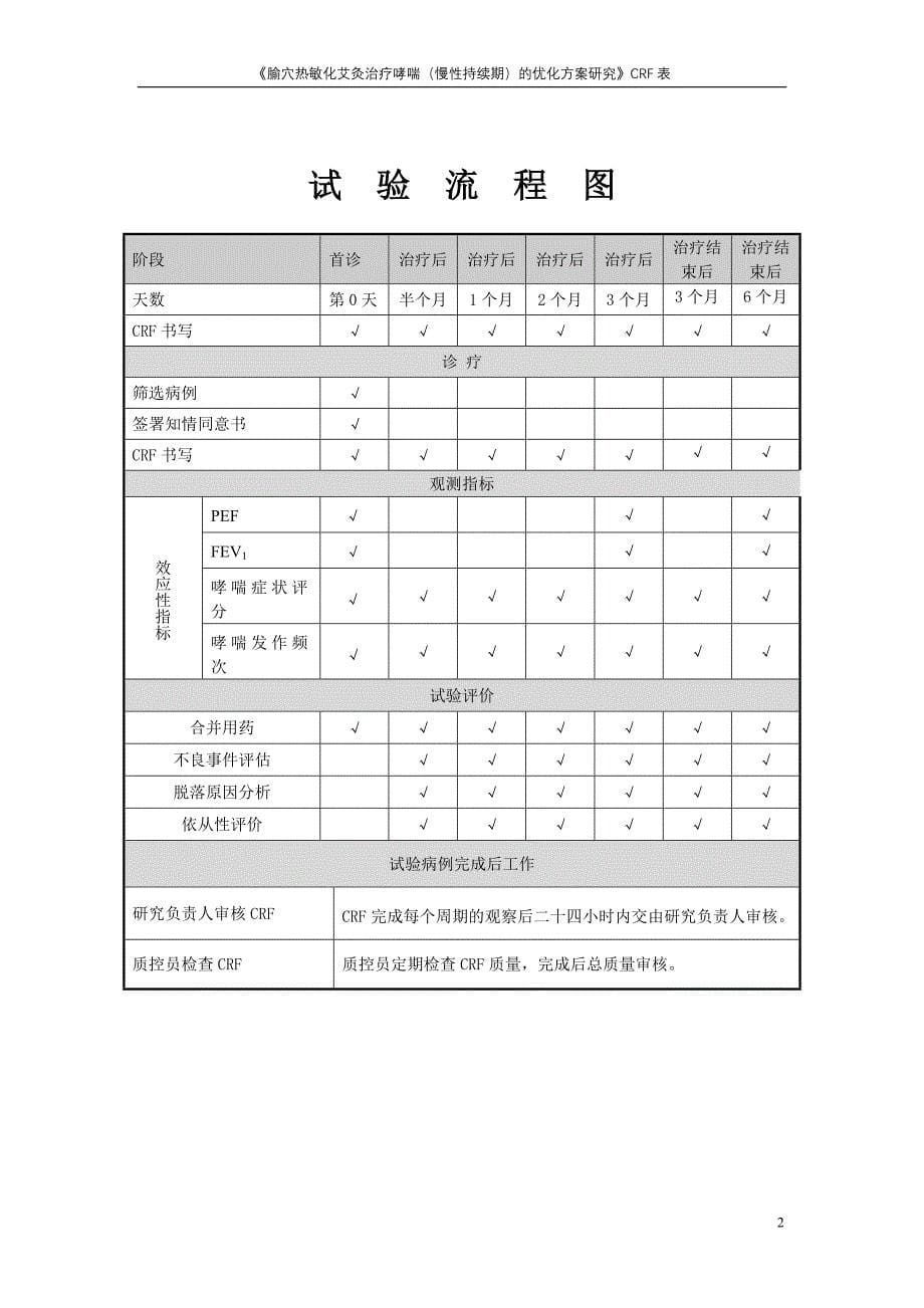 临床试验观察表CRF_第5页