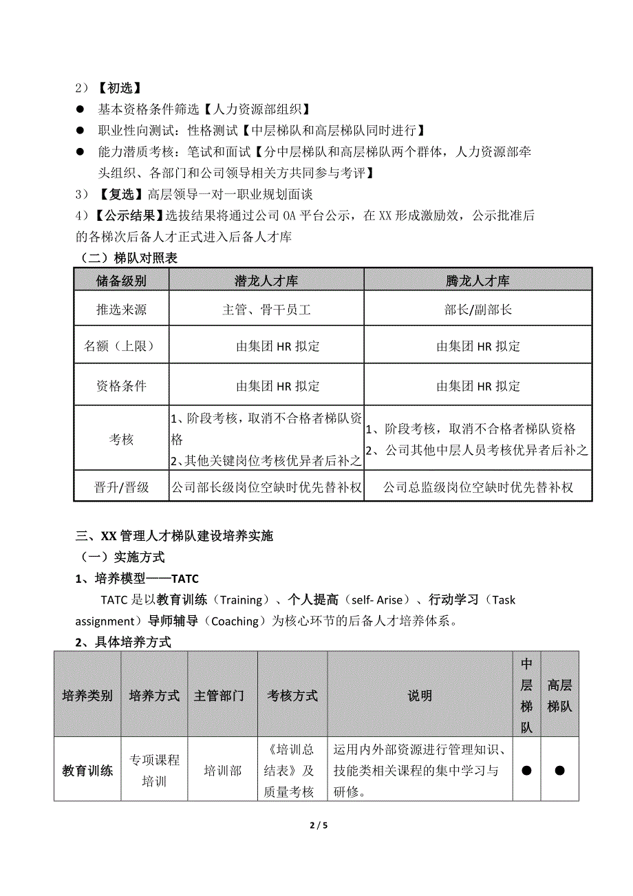 XX集团管理人才梯队培养方案.doc_第2页