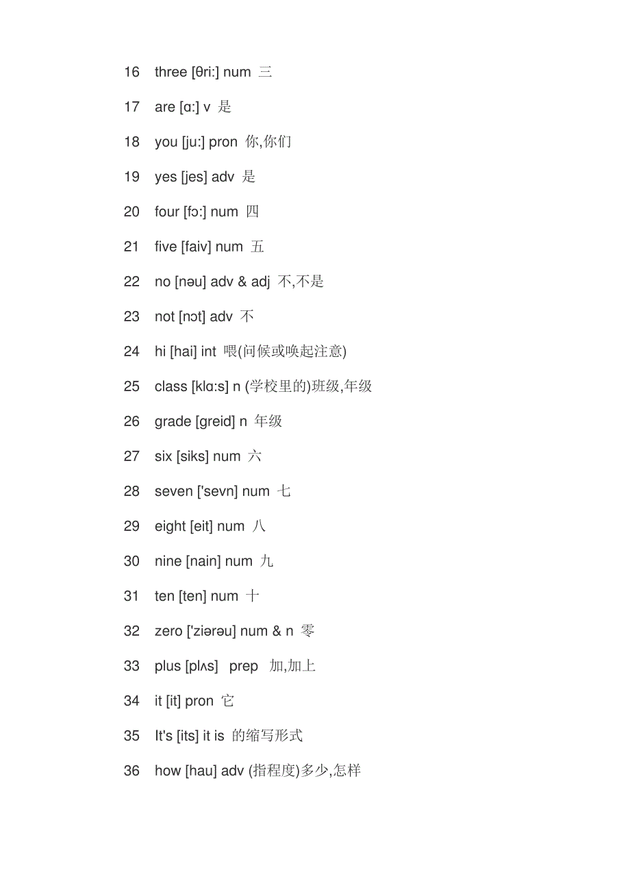 初中英语单词总表2182_第2页