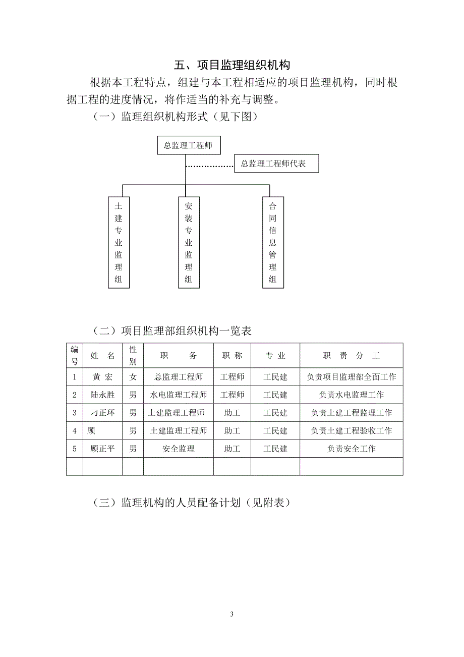 红阳花苑规划_第3页