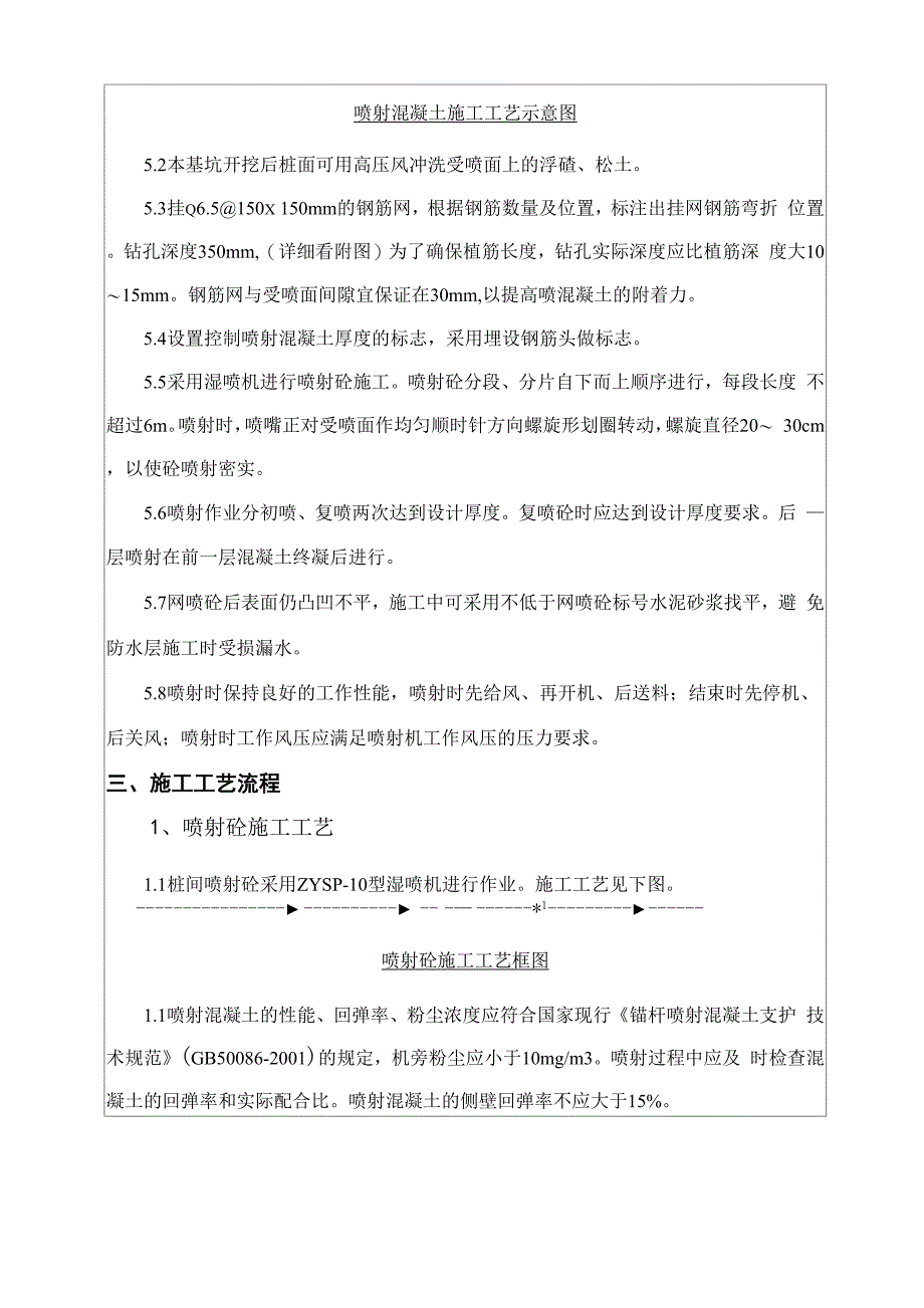 车站深基坑喷射混凝土方案_第4页