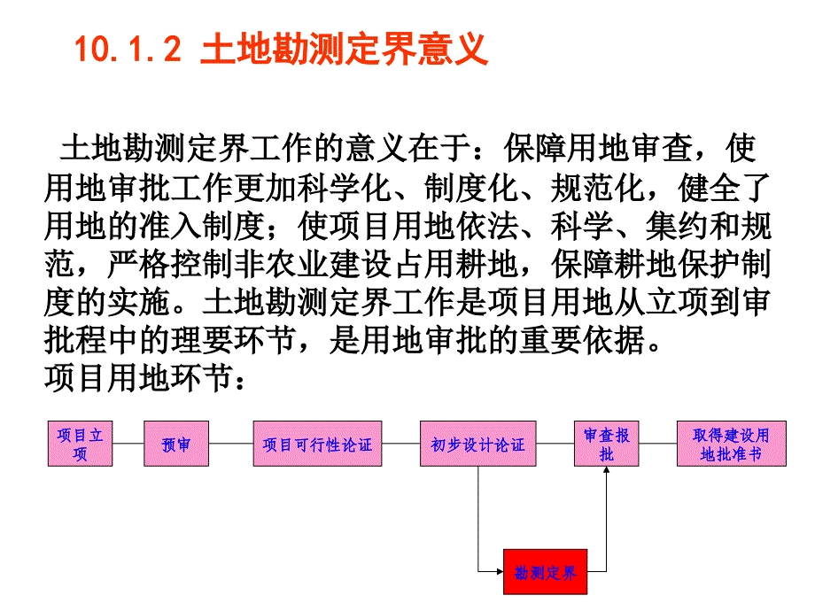 《土地勘测定界》PPT课件.ppt_第3页