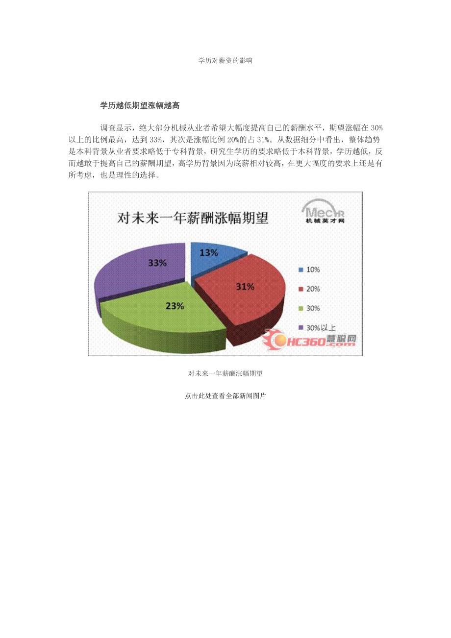 教育资料2022年收藏的最新机械行业薪酬调查报告新鲜出炉_第3页