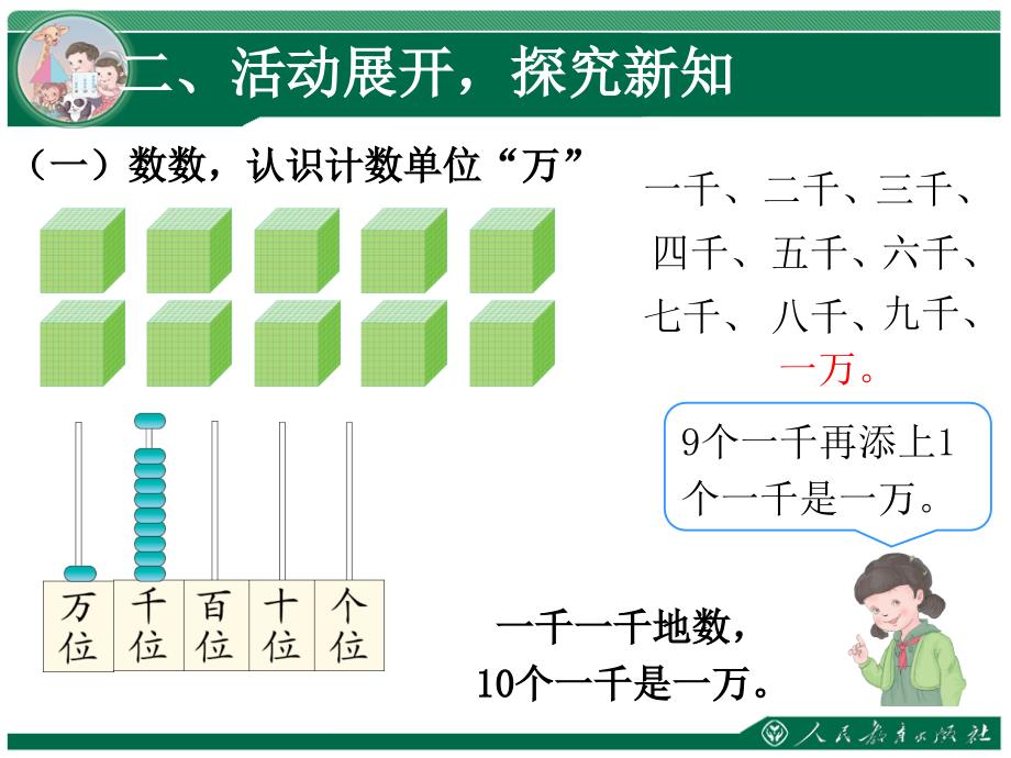 万以内数的认识_第4页