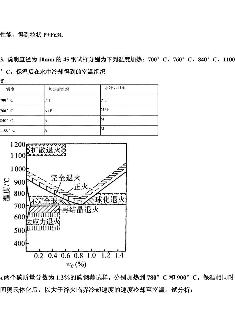 工程材料题目与答案.doc_第2页