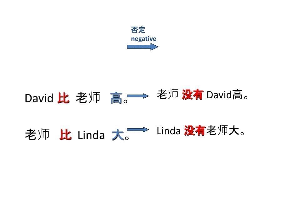 汉语听力教程第一课_第5页