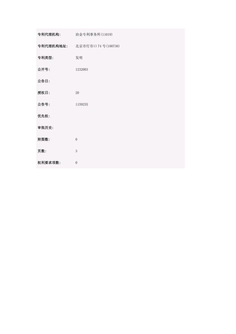 无机结合高强度铝镁质刚玉- 尖晶石钢包浇注料及其制法.doc_第5页