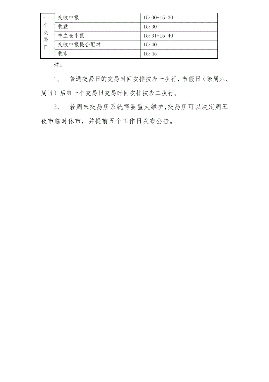 上海黄金交易所交易时间明细表_第3页