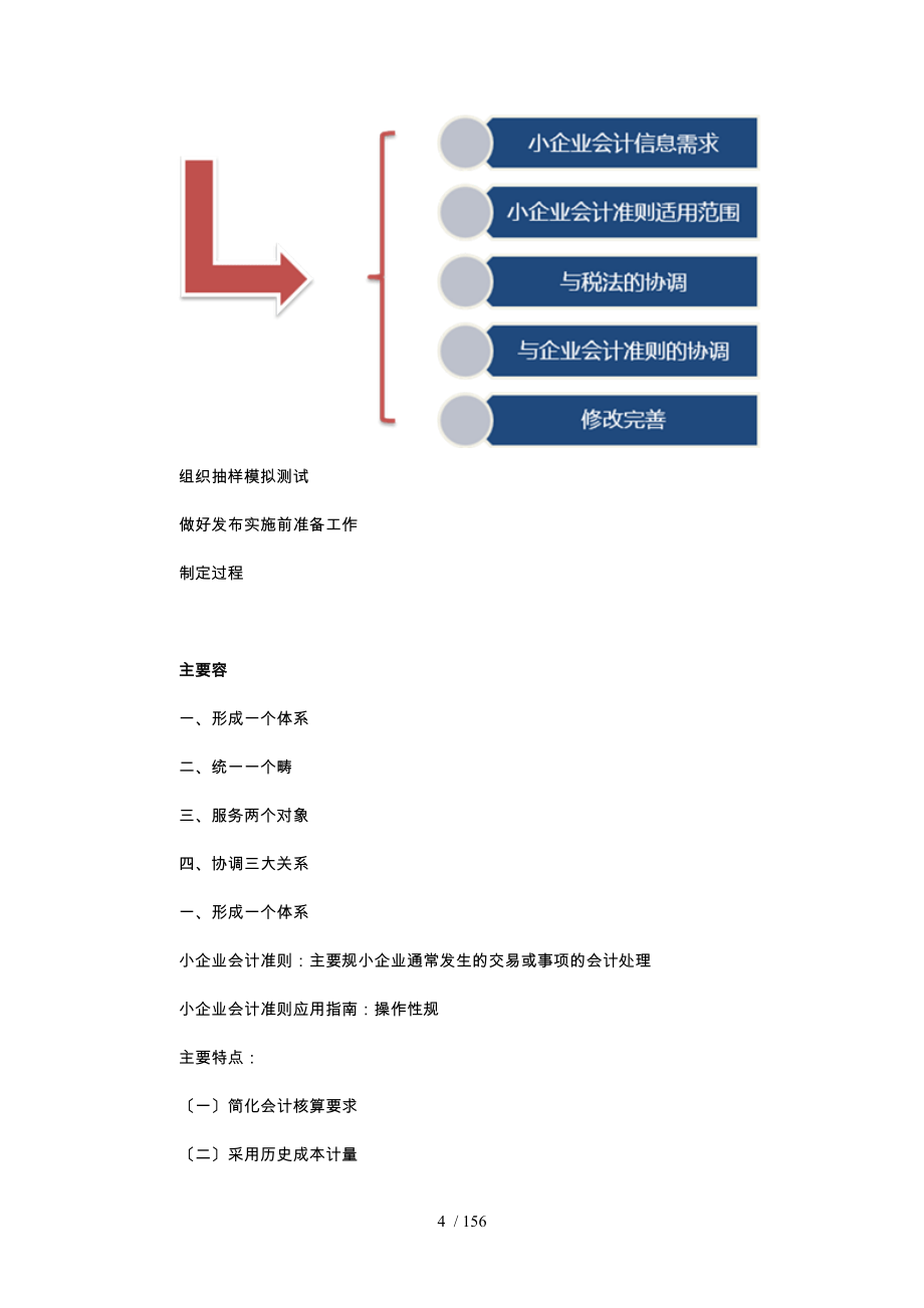 税务管理知识准则与小企业财务会计培训讲义全_第4页