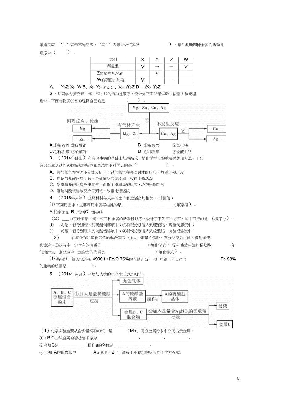 2016中考化学第二部分专题提升专题五实验探究_第5页