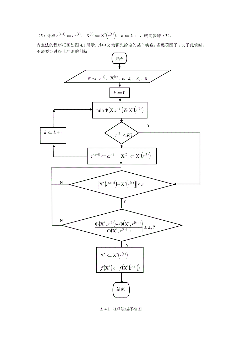 机械设计优化作业_第4页