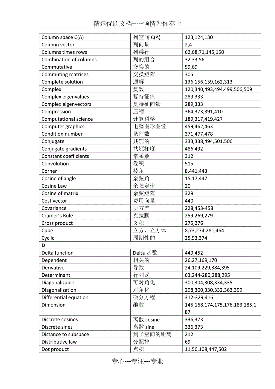 线性代数-常用单词词组-中英对照_第2页