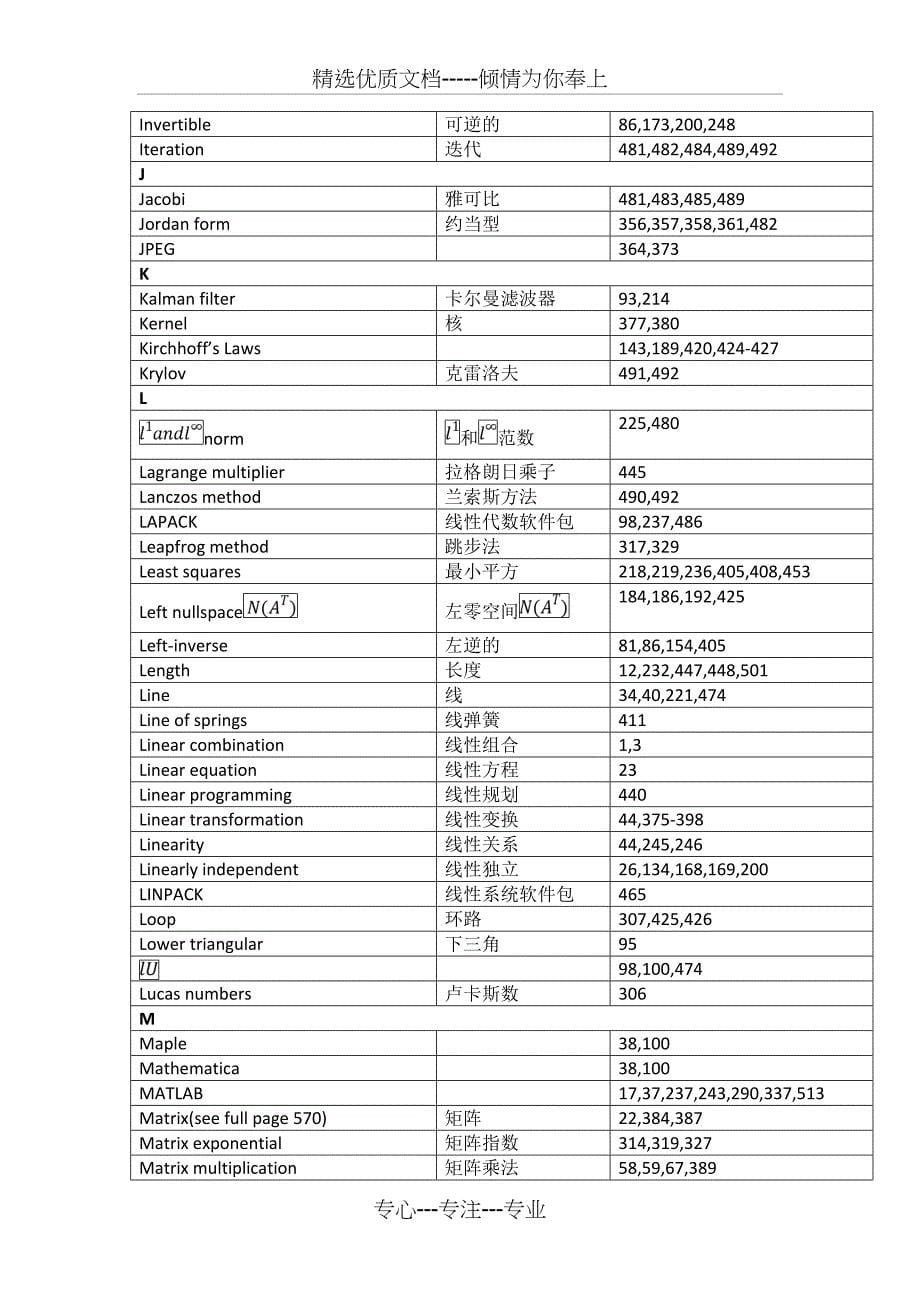 线性代数-常用单词词组-中英对照_第5页