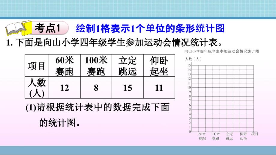 四年级上册数学作业课件第八单元整理与练习青岛版共7张PPT_第3页