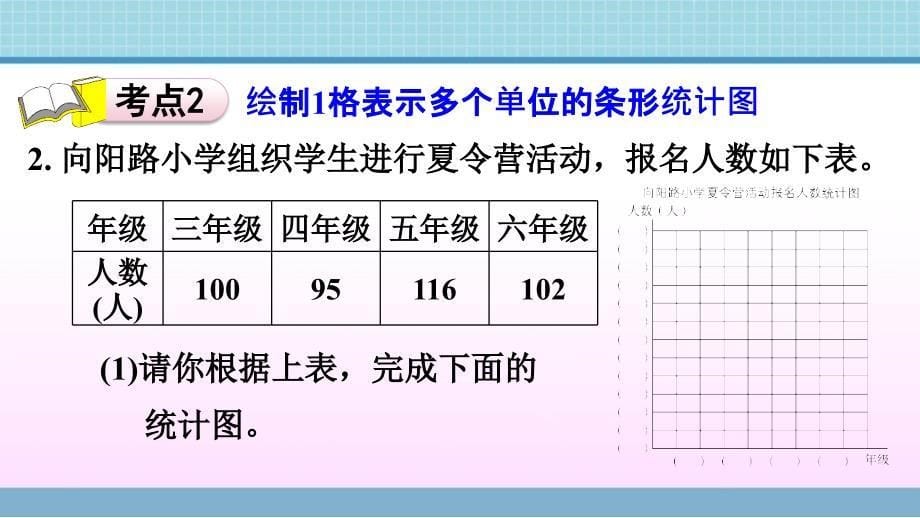 四年级上册数学作业课件第八单元整理与练习青岛版共7张PPT_第5页